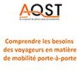 Doc -  Le rapport annuel 2022 de L’Autorité de la qualité de service dans les transports (AQST)